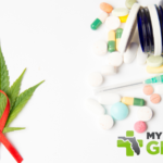 Does Cannabis help with Migraines?