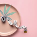Cannabis for Managing Anorexia
