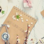 Does Marijuana Help Symptoms of Menopause?