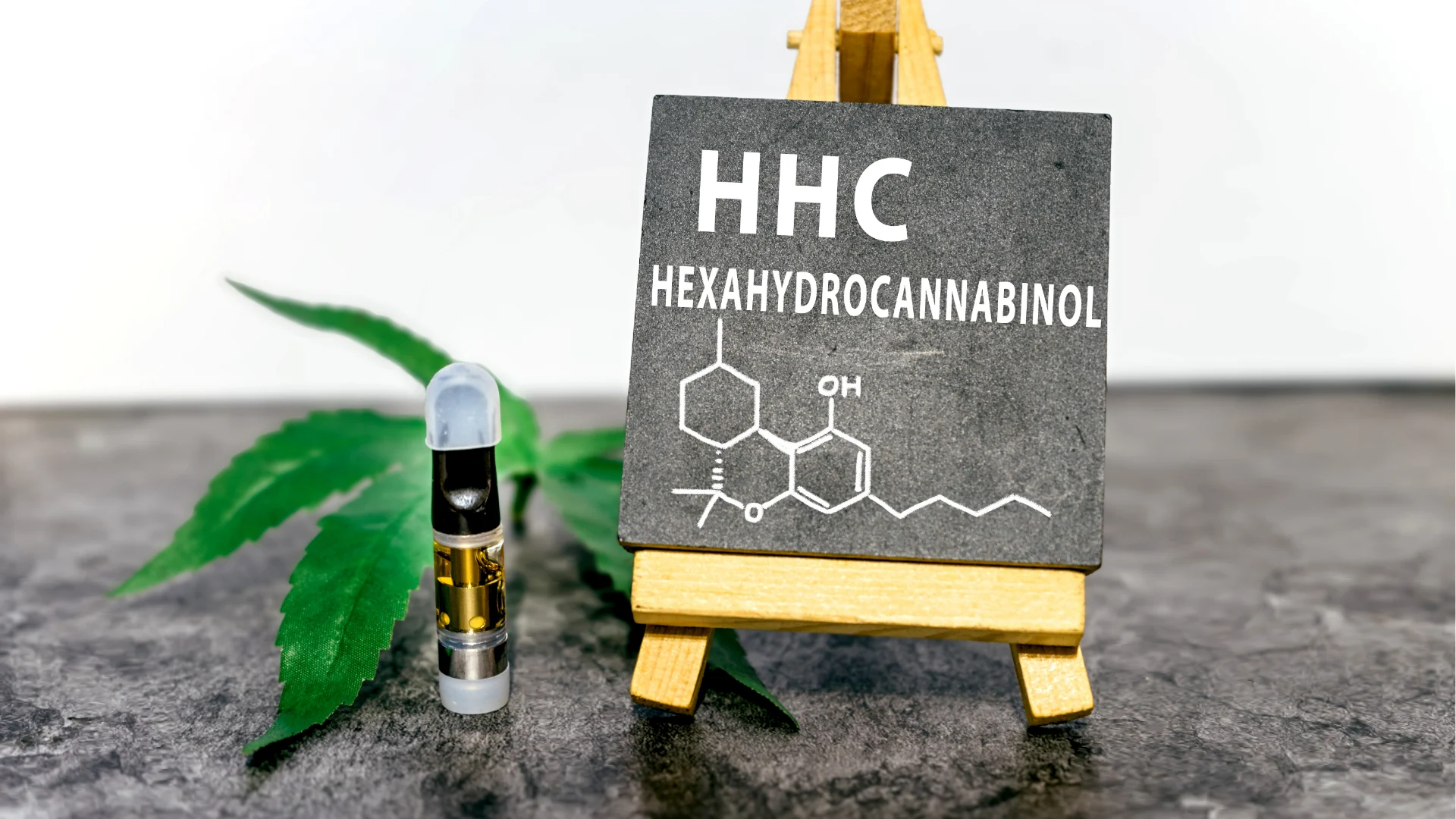 HHC -hexahydrocannabinol